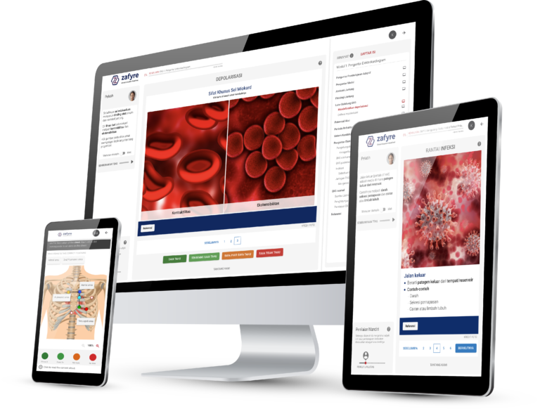 Tampilan multi-perangkat dari platform e-learning layanan kesehatan berbasis AI Zafyre, menampilkan modul pelatihan medis interaktif tentang kardiologi, penyakit infeksi, dan anatomi. Platform ini meningkatkan edukasi keselamatan pasien melalui pembelajaran adaptif dan penilaian digital, seperti AI dalam keselamatan pasien.