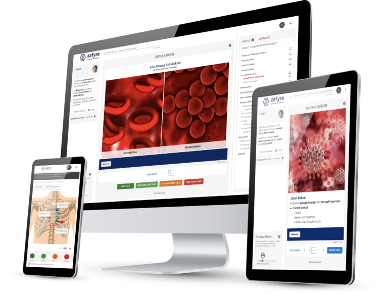 A multi-device view of Zafyre's AI-powered healthcare e-learning platform, showcasing interactive medical training modules on cardiology, infectious diseases, and anatomy. The platform enhances patient safety education through adaptive learning and digital assessments, suach as AI in patient safety.