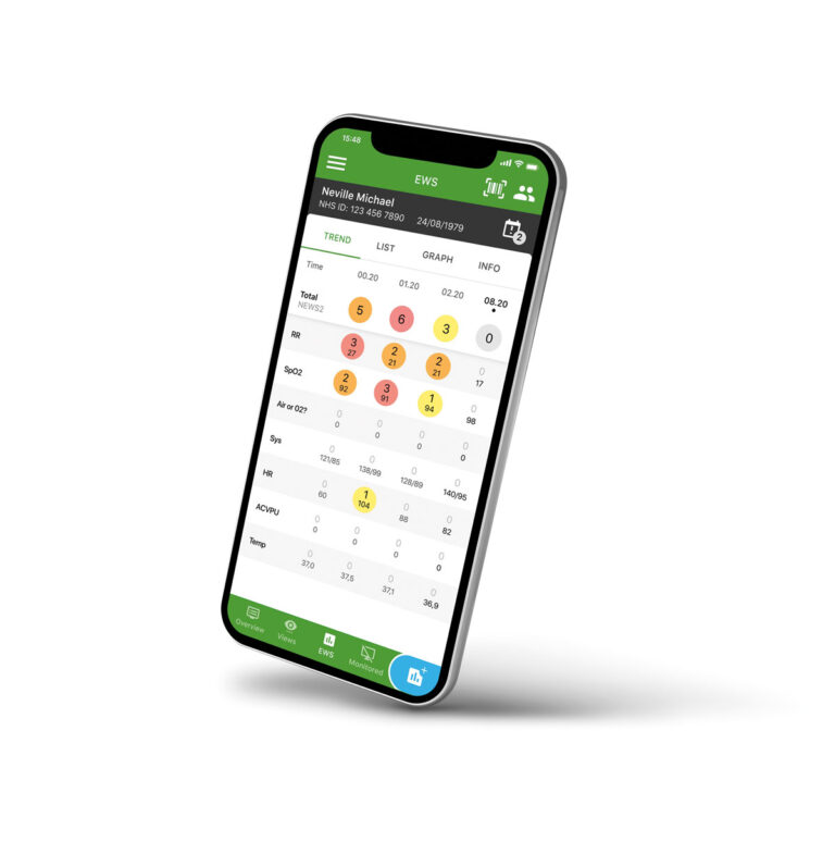 Aplikasi seluler Medanets menampilkan dasbor Skor Peringatan Dini (EWS) untuk pemantauan real-time PEWS dan dukungan pengambilan keputusan klinis.